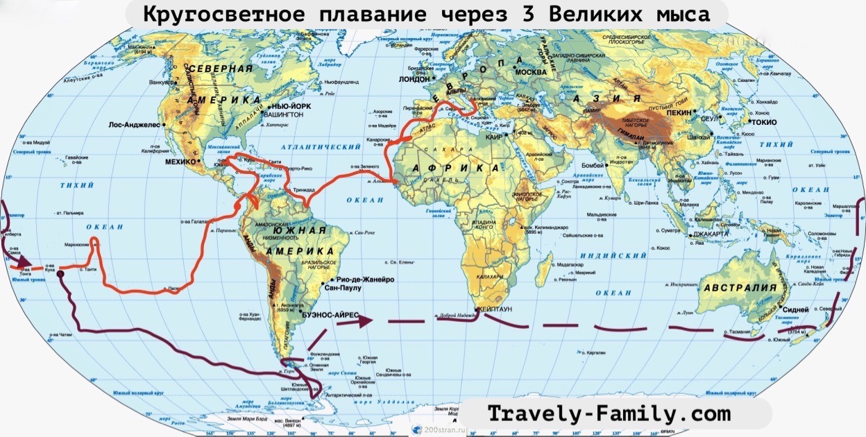 Системы слежения – или как отследить наш путь – фото 3