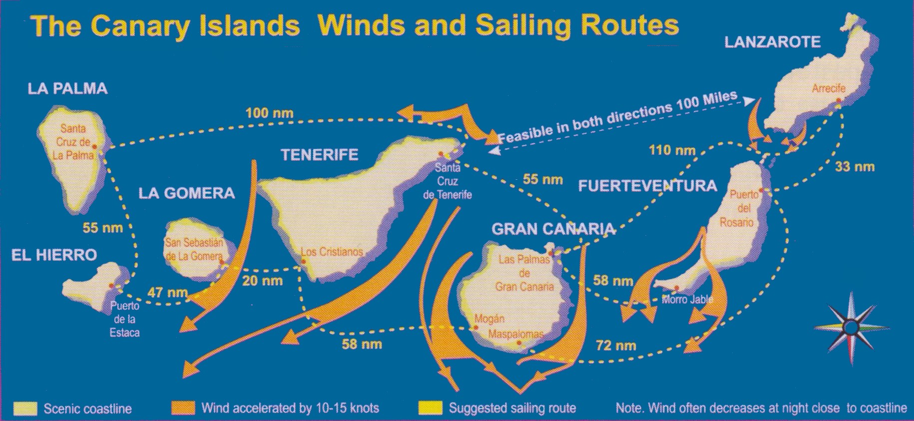 Карта ветров Канарских островов